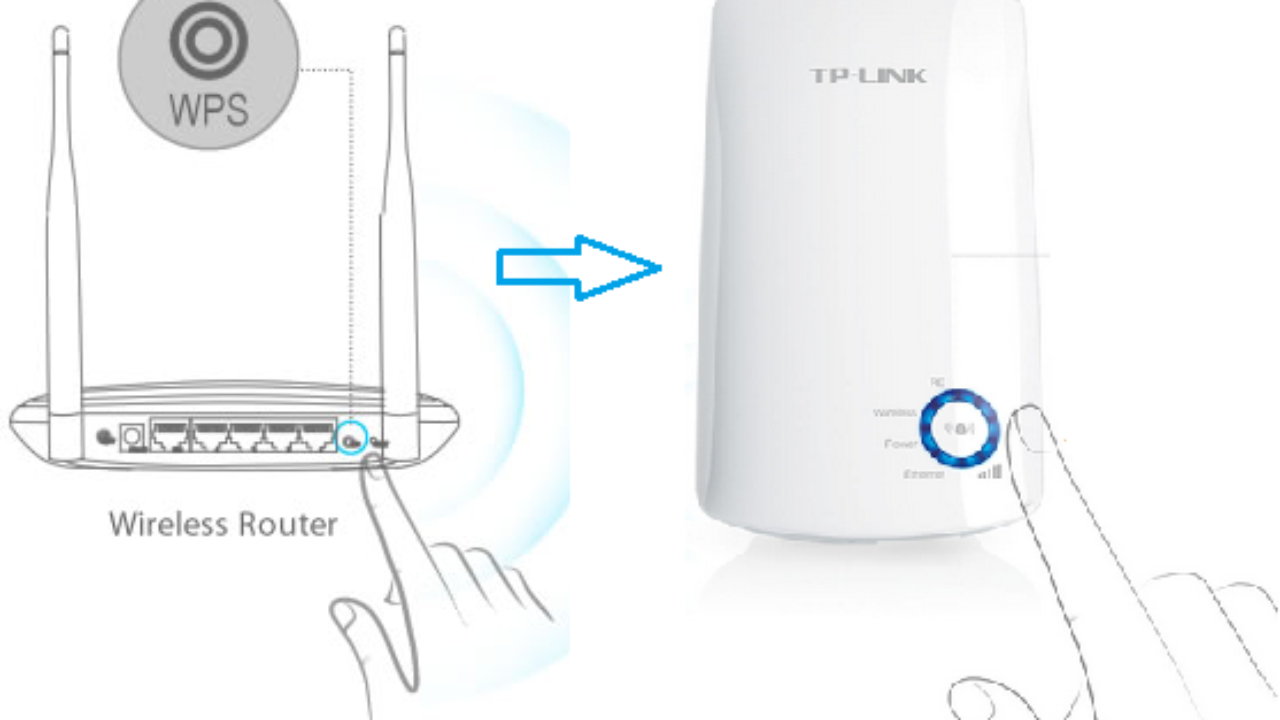 Подключи колонку к wi fi. Усилитель Wi Fi TP link. Усилитель вай фай сигнала для роутера TP-link. Wi-Fi усилитель сигнала (репитер) TP-link TL-wa850re. ТП линк усилитель WIFI.